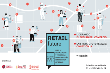 RETAIL Future 2024